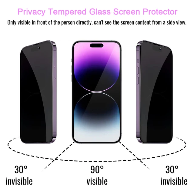 Privacy Screen Guard for iPhone – Anti-Spy, Scratch Resistant, Edge-to-Edge Protection