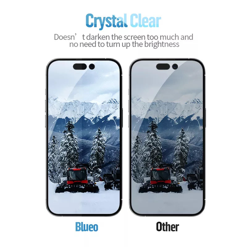 Blueo Privacy Tempered Glass Anti-Spy Screen Protector Enhanced Privacy | Superior Durability | Effortless Application